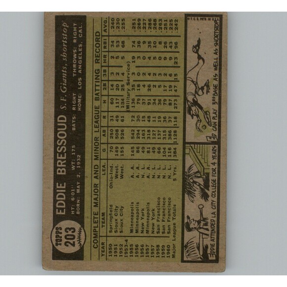 Eddie Bressoud 1961 Topps #203 San Francisco Giants - Picture 2 of 2